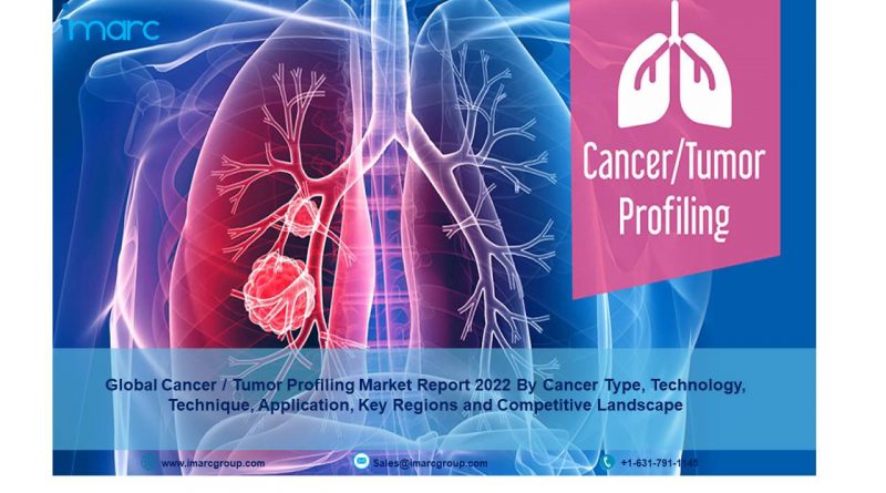 Cancer Tumor Profiling Market Report